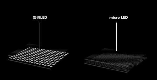 永福苹果手机维修分享什么时候会用上MicroLED屏？ 