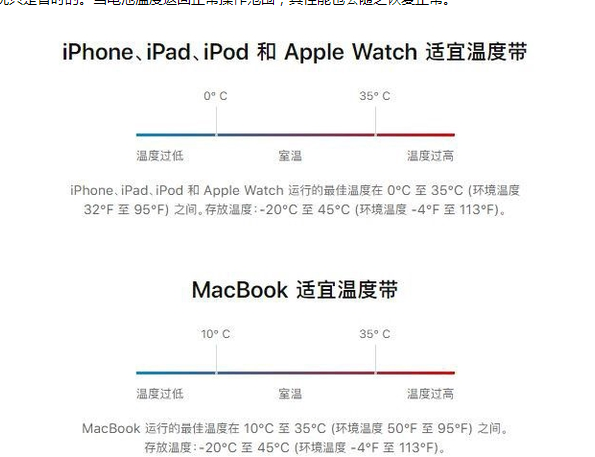 永福苹果13维修分享iPhone 13耗电越来越快怎么办 